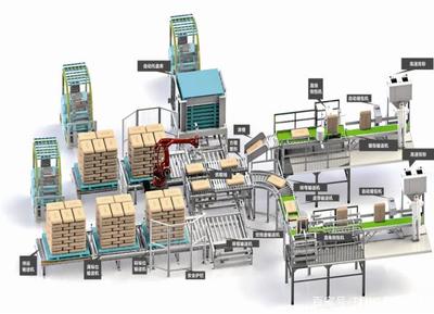 新基建背景下的工業機器人網絡信息技術融合與發展