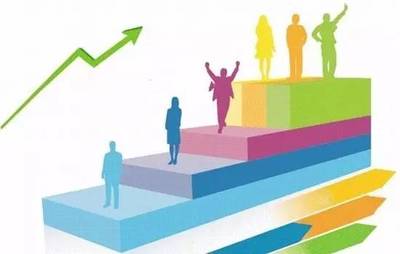 協(xié)同互聯(lián)網(wǎng) 構(gòu)建綠色培養(yǎng)教育體系的實(shí)踐與展望