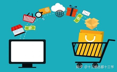 電商入場未為晚，運營方向尋藍海 在信息技術浪潮中精準定位