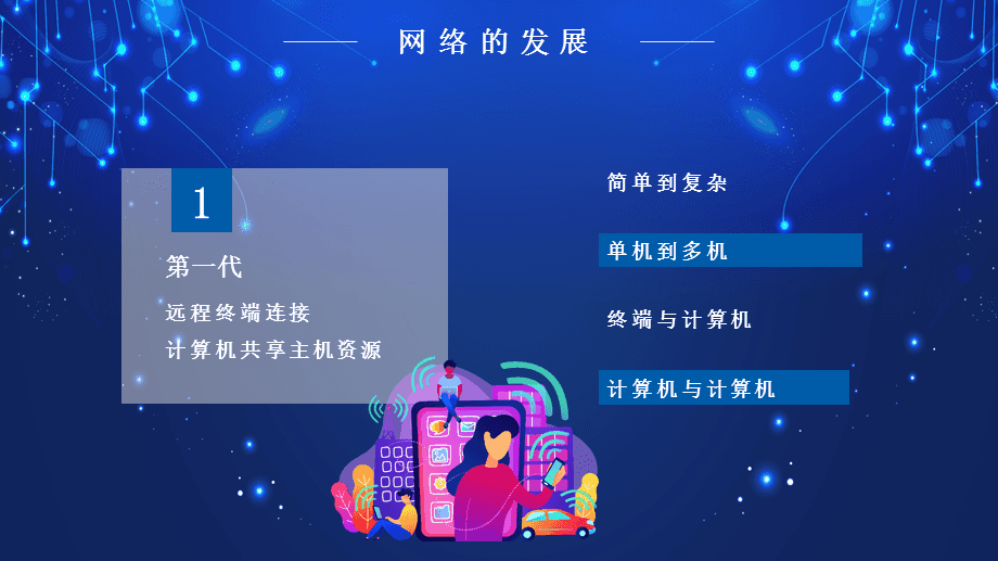 網絡信息技術概述 連接、共享與創新